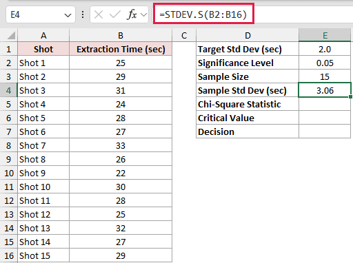 =STDEV.S(B2:B16) in E4