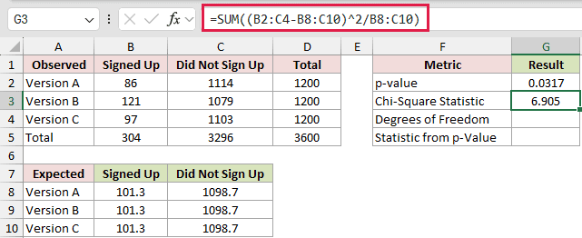 =SUM((B2:C4-B8:C10)^2/B8:C10) in G3