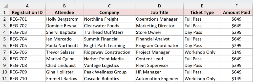 CHOOSECOLS Function in Excel (6 Easy Examples)