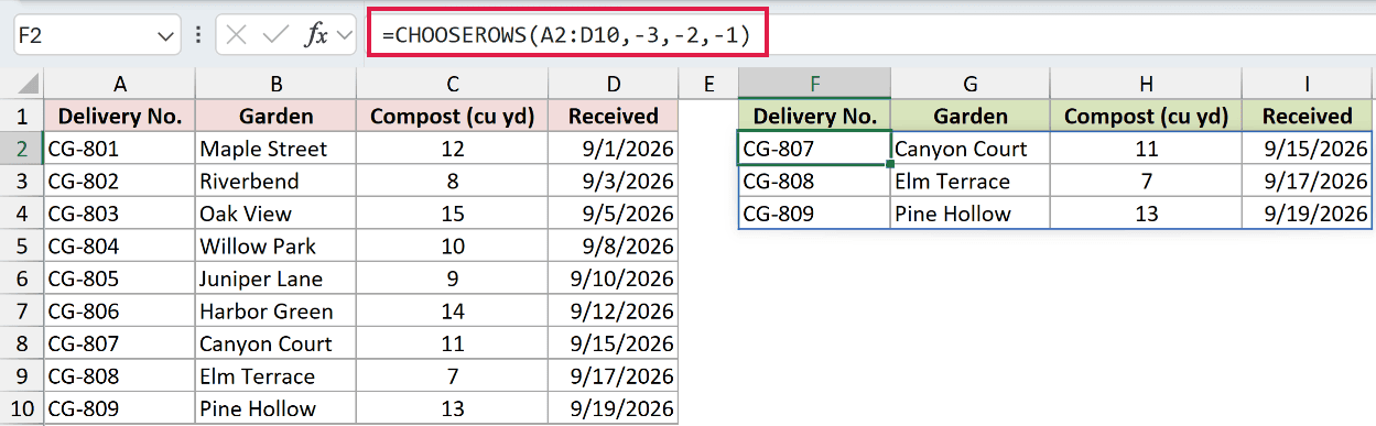 =CHOOSEROWS(A2:D10,-3,-2,-1) in F2