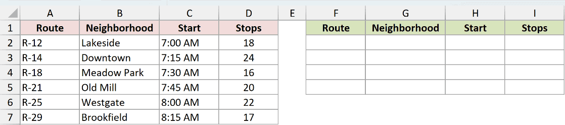 Dataset for CHOOSEROWS example 4