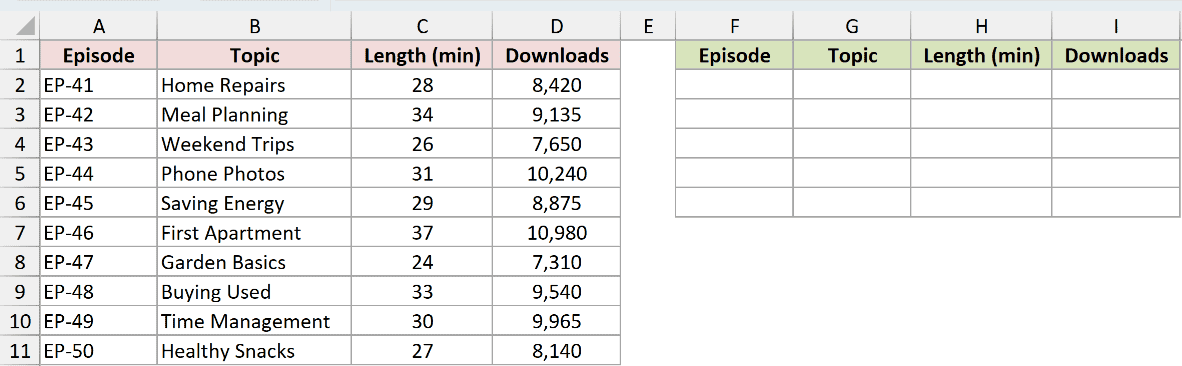 Dataset for CHOOSEROWS example 6