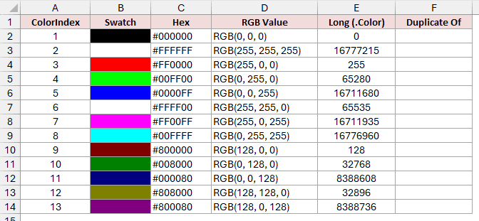 The ColorIndex chart workbook listing each index with its rendered swatch, hex value, RGB call and .Color Long