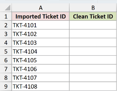 Dataset for CLEAN example 1