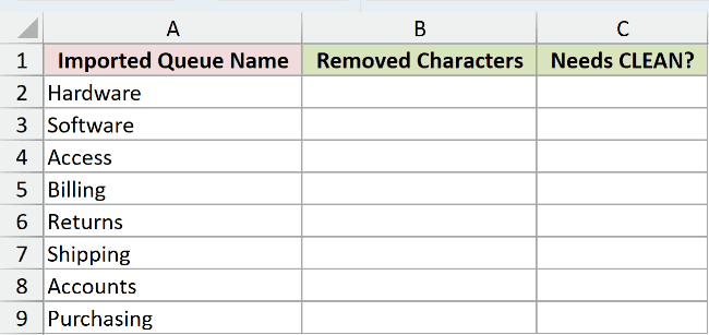 Dataset for CLEAN example 5
