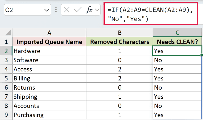 =IF(A2:A9=CLEAN(A2:A9),"No","Yes") in C2