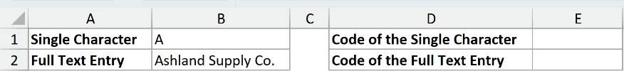 Dataset for CODE example 1