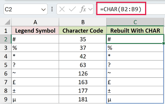 =CHAR(B2:B9) in C2
