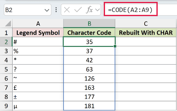 =CODE(A2:A9) in B2
