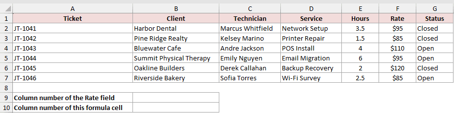 Dataset for COLUMN example 1