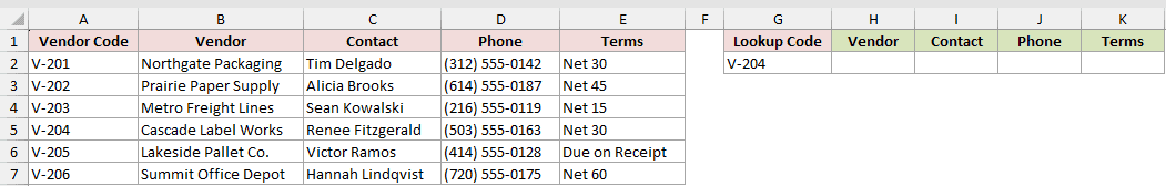 Dataset for COLUMN example 3