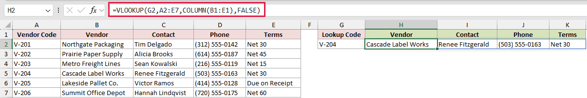 =VLOOKUP(G2,A2:E7,COLUMN(B1:E1),FALSE) in H2
