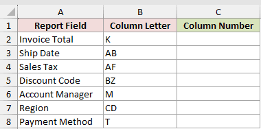 Dataset for COLUMN example 5