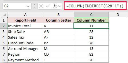=COLUMN(INDIRECT(B2&"1")) in C2