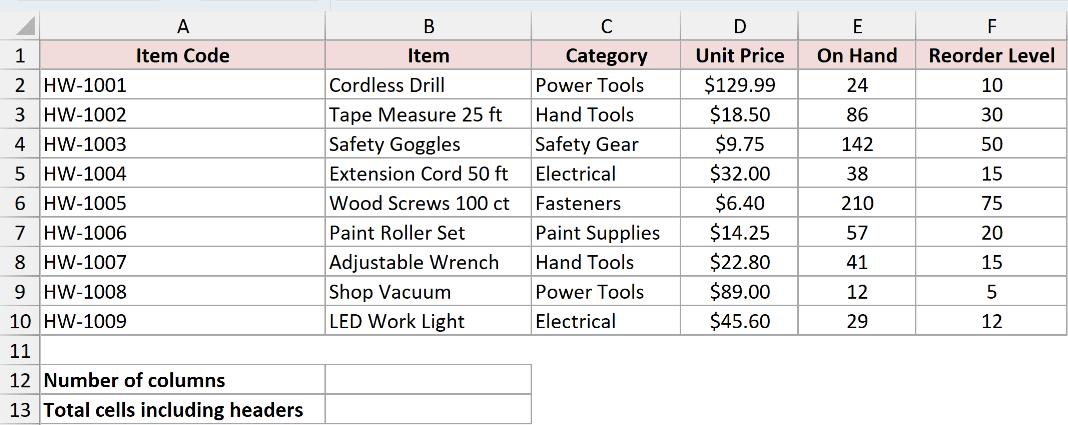 Dataset for COLUMNS example 1