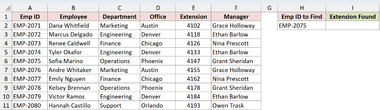 Dataset for COLUMNS example 3