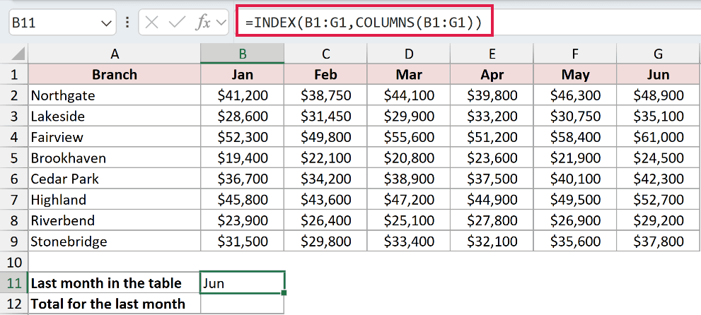 =INDEX(B1:G1,COLUMNS(B1:G1)) in B11