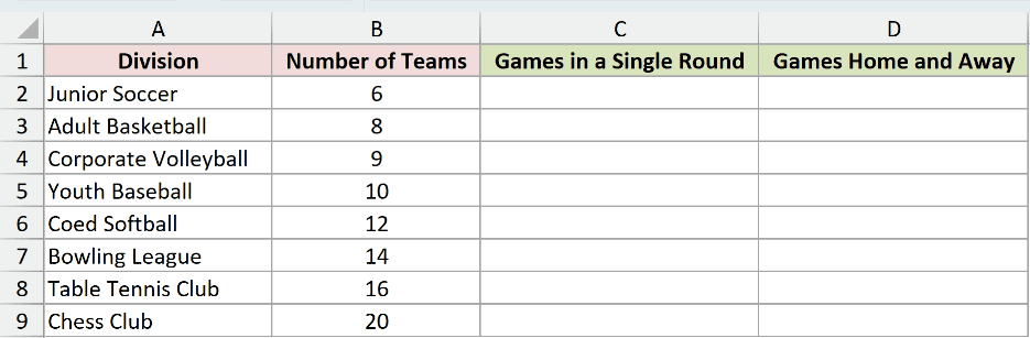 Dataset for COMBIN example 3
