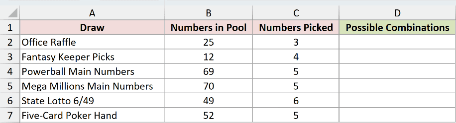 Dataset for COMBIN example 4