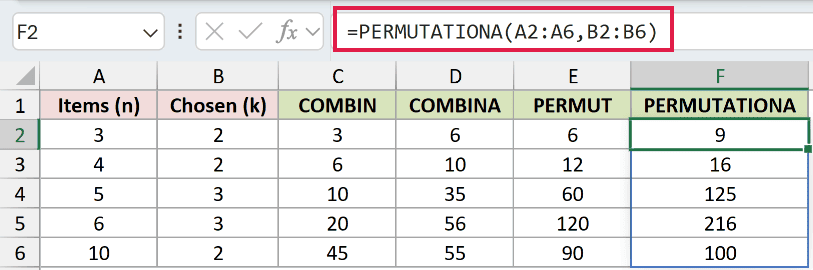 =PERMUTATIONA(A2:A6,B2:B6) in F2