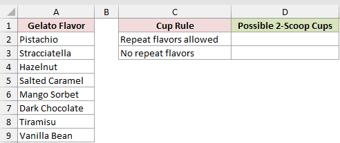 Dataset for COMBINA example 1