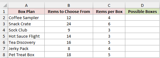 Dataset for COMBINA example 2