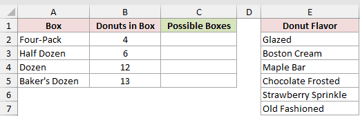 Dataset for COMBINA example 3