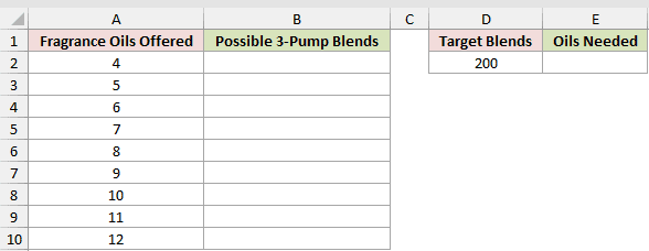 Dataset for COMBINA example 5