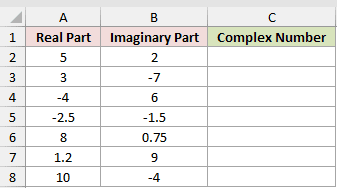 Dataset for COMPLEX example 1