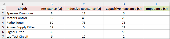 Dataset for COMPLEX example 3