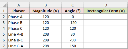 Dataset for COMPLEX example 4