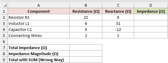 Dataset for COMPLEX example 5