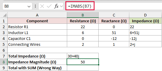 =IMABS(B7) in B8