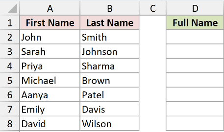 CONCATENATE Example 1: source data and empty result cells