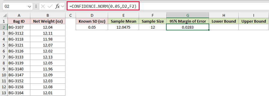 =CONFIDENCE.NORM(0.05,D2,F2) in G2