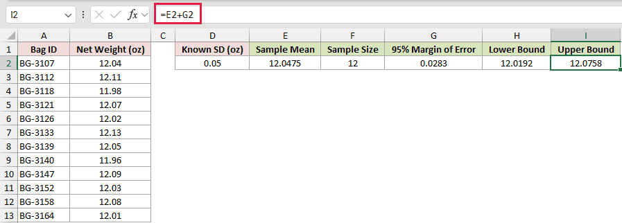 =E2+G2 in I2