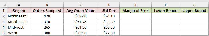 Dataset for CONFIDENCE.NORM example 5