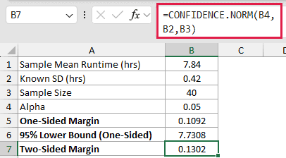 =CONFIDENCE.NORM(B4,B2,B3) in B7