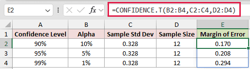 CONFIDENCE.T example 2: =CONFIDENCE.T(B2:B4,C2:C4,D2:D4)