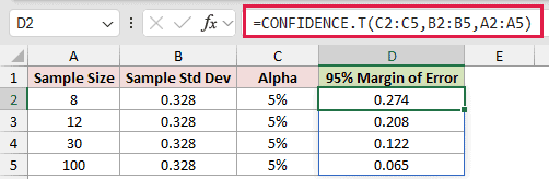 CONFIDENCE.T example 3: =CONFIDENCE.T(C2:C5,B2:B5,A2:A5)