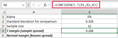 CONFIDENCE.T example 4: =CONFIDENCE.T(B1,B2,B3)