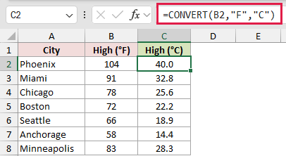 =CONVERT(B2,"F","C") in C2