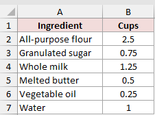 Dataset for CONVERT example 4