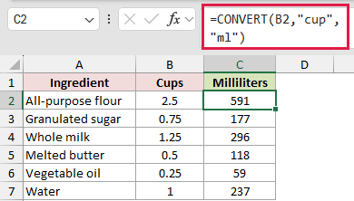 =CONVERT(B2,"cup","ml") in C2