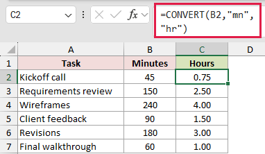 =CONVERT(B2,"mn","hr") in C2