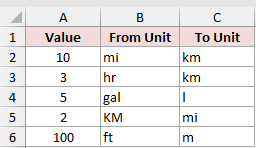 Dataset for CONVERT example 6