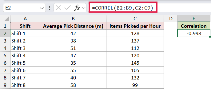 =CORREL(B2:B9,C2:C9) in E2