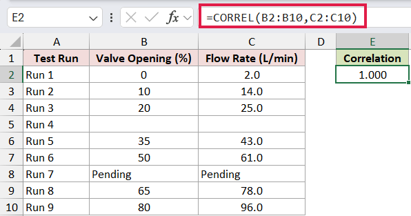 =CORREL(B2:B10,C2:C10) in E2