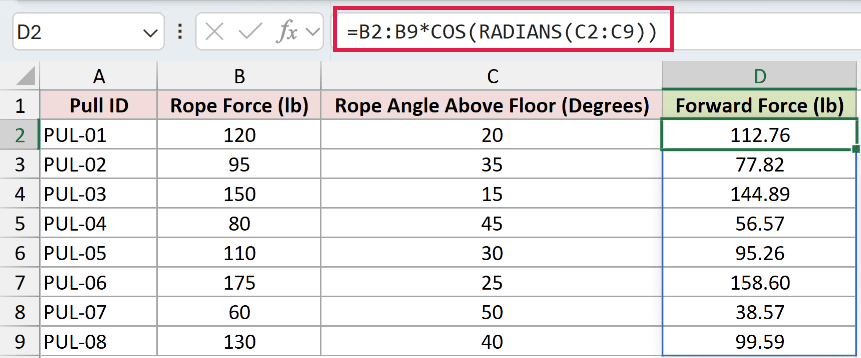 =B2:B9*COS(RADIANS(C2:C9)) in D2