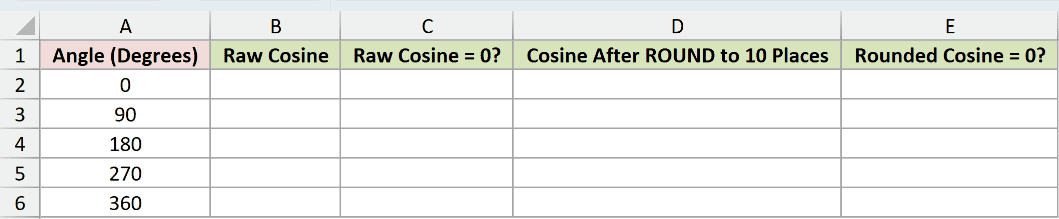 Dataset for COS example 4